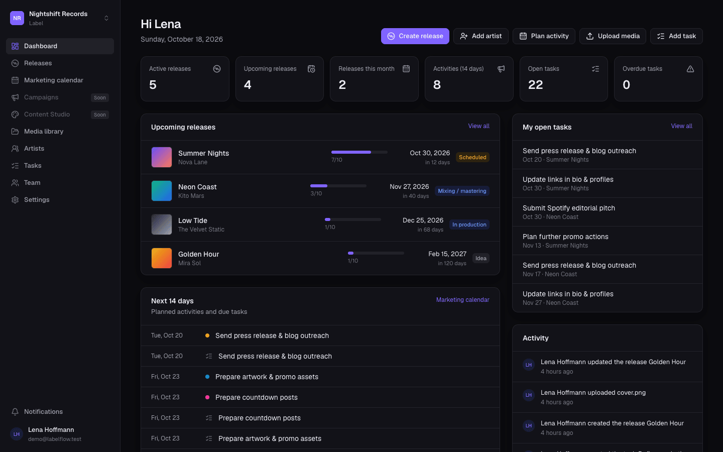 LabelRally dashboard with upcoming releases, agenda and activity